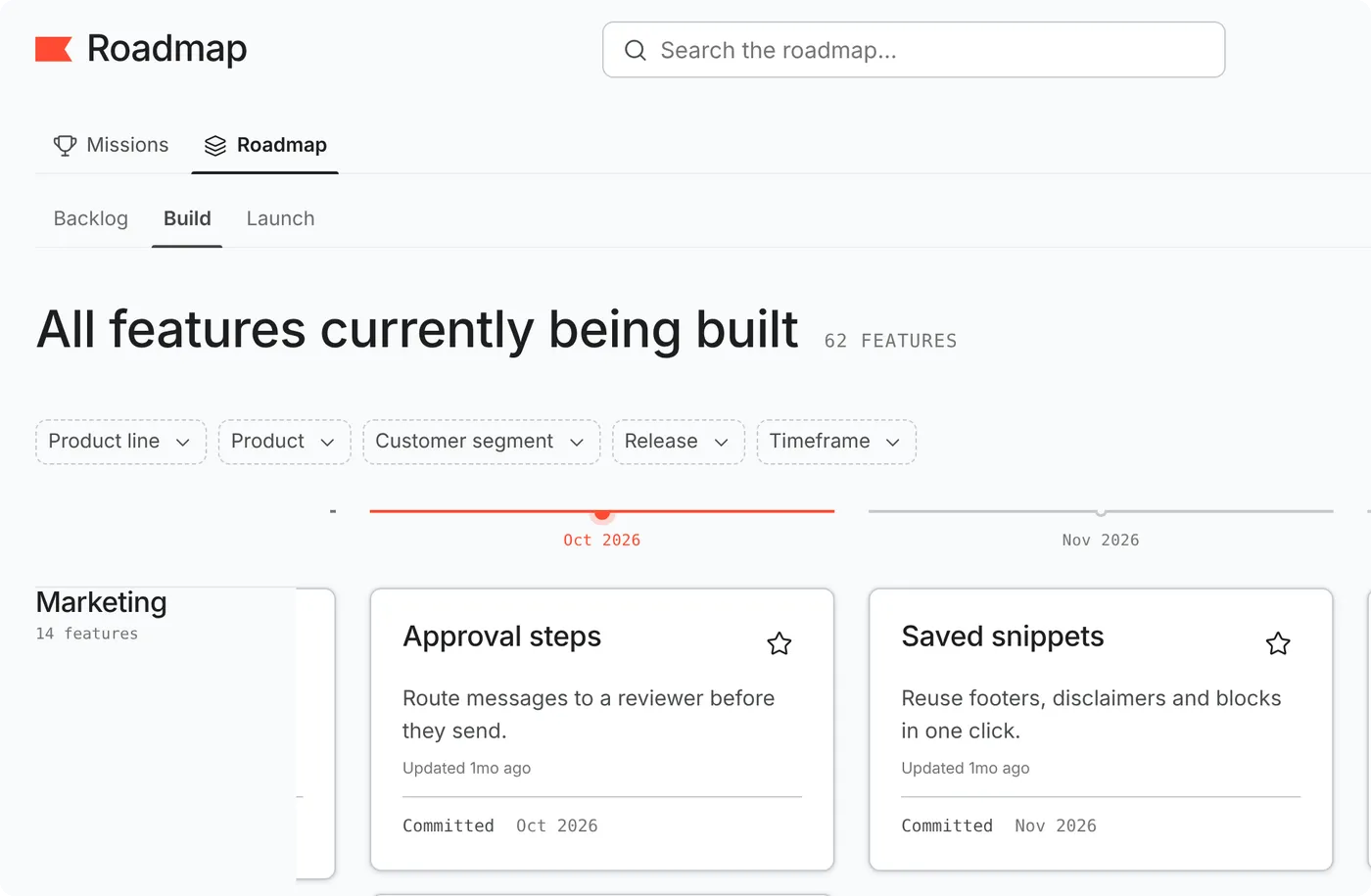 Klaviyo Build roadmap prototype, shown with sample data: the Build tab with filters for product line, product, segment, release and timeframe, and feature cards on a monthly timeline